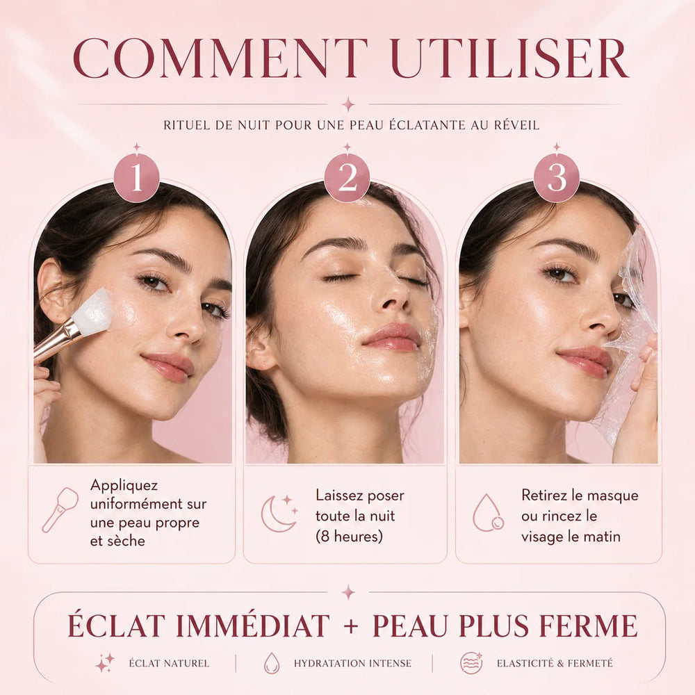 Comment utiliser le masque de nuit Kaela en trois étapes : appliquer sur peau propre, laisser poser huit heures, retirer ou rincer au matin
