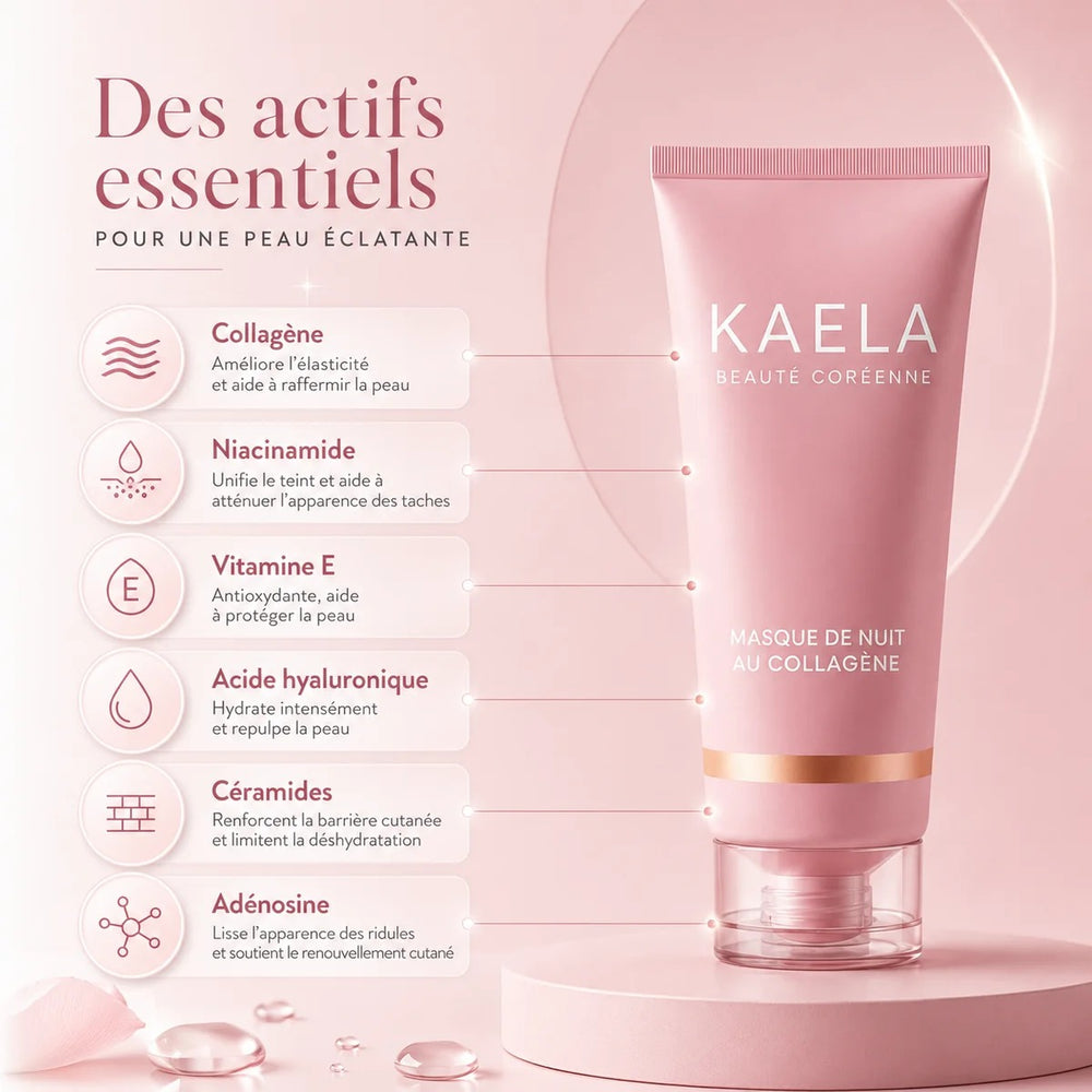 Masque de Nuit Kaela : les actifs essentiels
