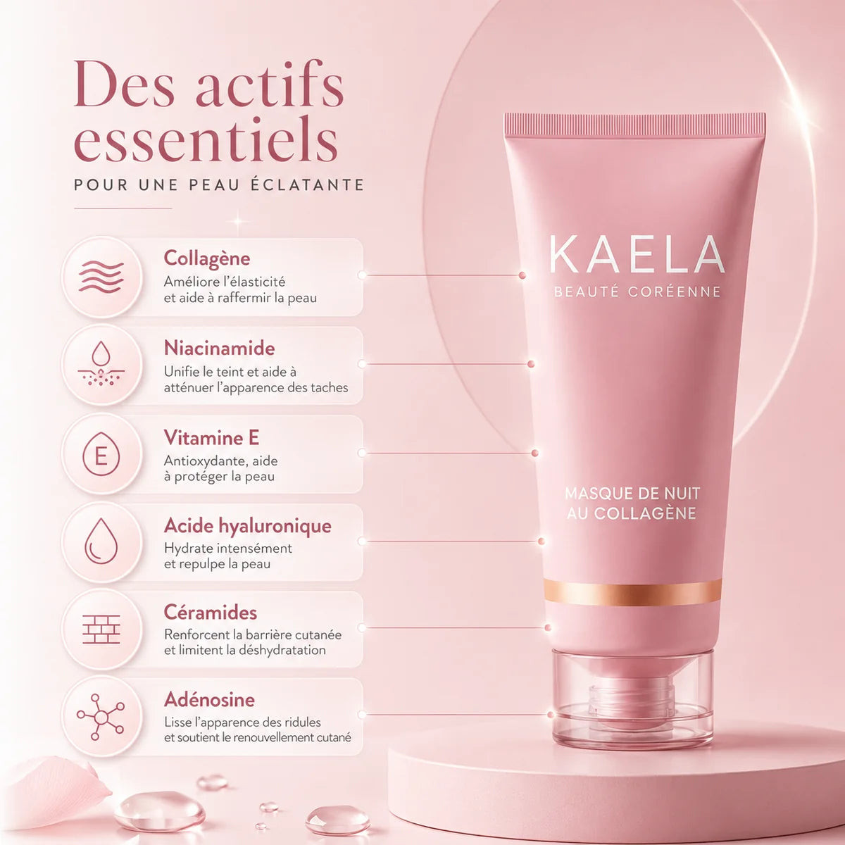 Masque de Nuit Kaela: 3X Collagène